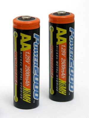 Nickel-metal Hydride Battery Technology Electric Vehicles News