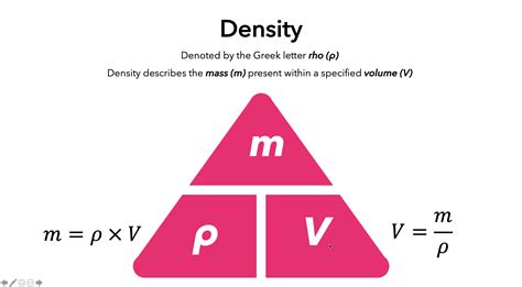 Density — Definition & Calculation - Expii