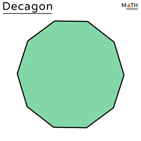 2D Shapes Jeopardy Template