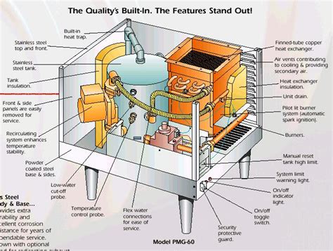 BoosterHatcoCutaway