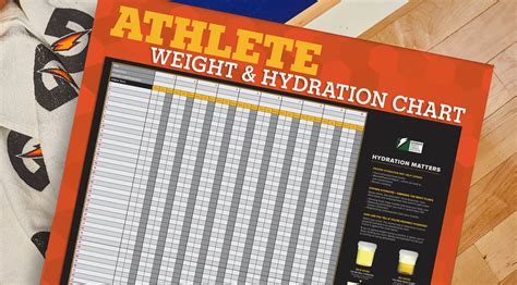 Weight and Hydration Chart - Gatorade Performance Partner