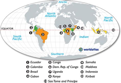 Equator passes through which countries ? ~ India GK, Current Affairs 2023