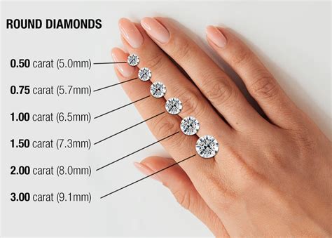 how-many-mm-width-of-a-1carat-ideal-cut-diamond