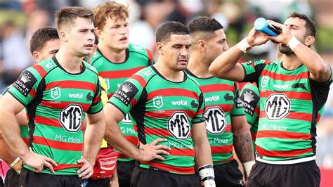 NRL team previews 2023: Rabbitohs free agency wrap, crystal ball ...