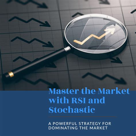 Dominate The Market With A Powerful RSI And Stochastic Strategy