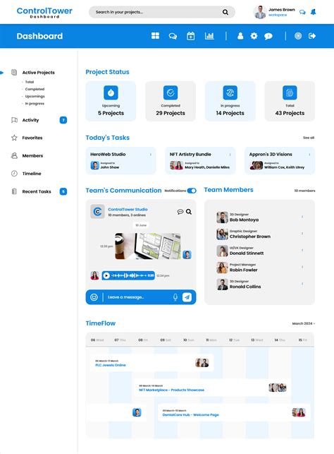 Project Management Dashboard Design by WebDesk Solution on Dribbble