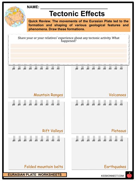 Eurasian Plate Worksheets | Tectonic Boundary, Plate Movement & Effects