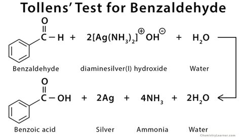 Tollens Reagent Reaction