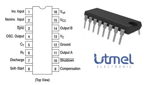 SG3525A PWM Controller: Pinout, Equivalent and Datasheet