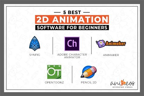 Free 2D Animation Software [For Beginners], 49% OFF