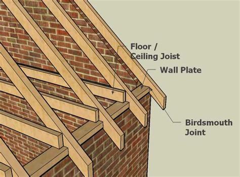 MEASURE TWICE SCHOOL: German Timber Framing, Session 2: The Stuhl