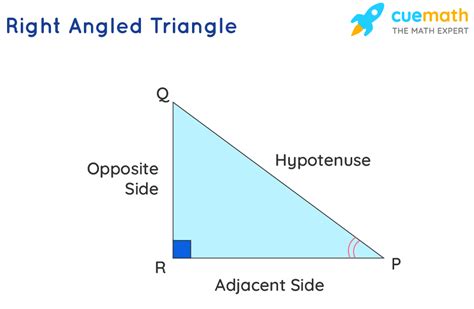 Right-angled Triangle Constructions - Definition, Properties ...