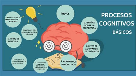 Procesos cognitivos básicos by laura gostanzo torrico on Prezi