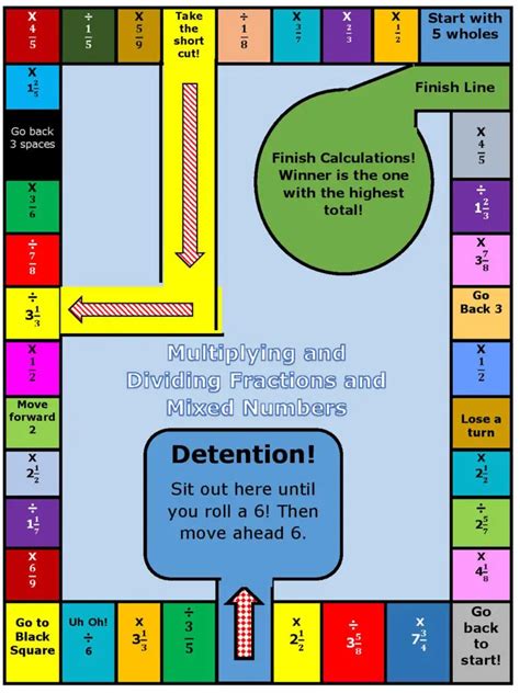 6 Printable Fraction Board Games for Multiplying and Dividing Fractions