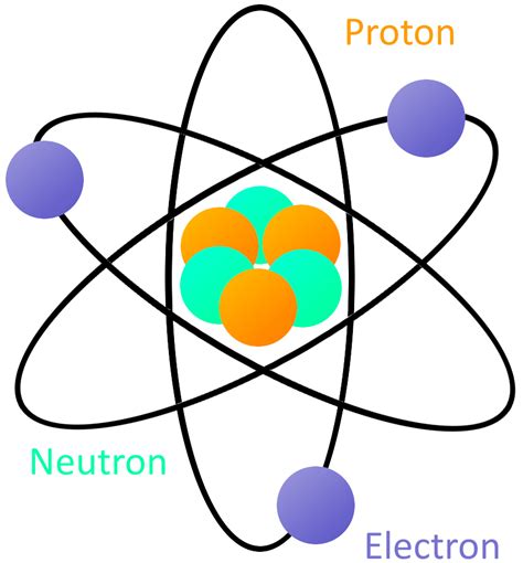 Atomic Model Of Oxygen - ClipArt Best