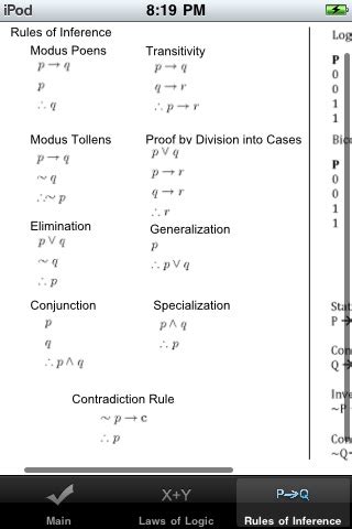 Logic Cheat Sheet