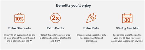 How to maximise Woolworths Everyday Rewards points and transfer to ...