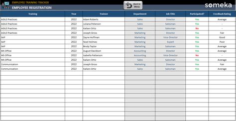 Employee Training Tracker Template Excel Free - Printable Form ...