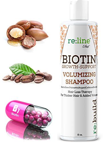 Biotin Hair Loss Shampoo - Volume Shampoo For Hair Growth ALL NATURAL ...