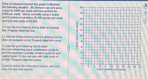 Solved Draw an isoquant-isocost line graph to illustrate the | Chegg.com