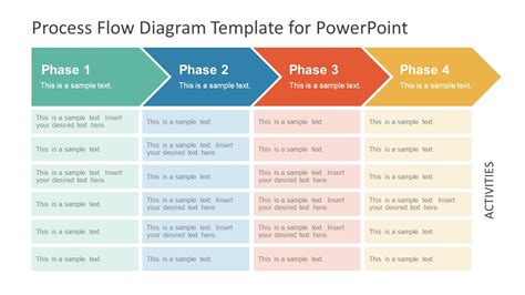 Draw Process Flow Diagram In Powerpoint Project Process Flow