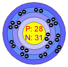 techassessment2 - Nickel