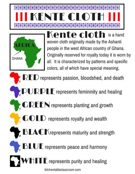 Kente Cloth Color Meanings