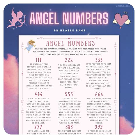 Angel Numbers Meanings Cheatsheet Angel Numbers Repeating Etsy Uk