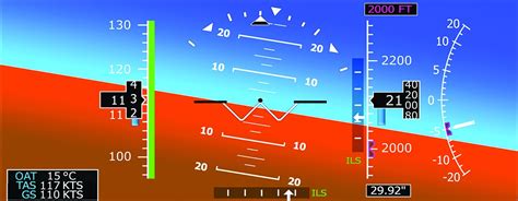 Glideslope Gouges - Aviation Safety