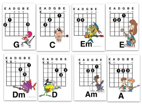 Beginner Guitar Chords For Kids