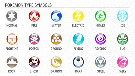 types/symbols - pokemon