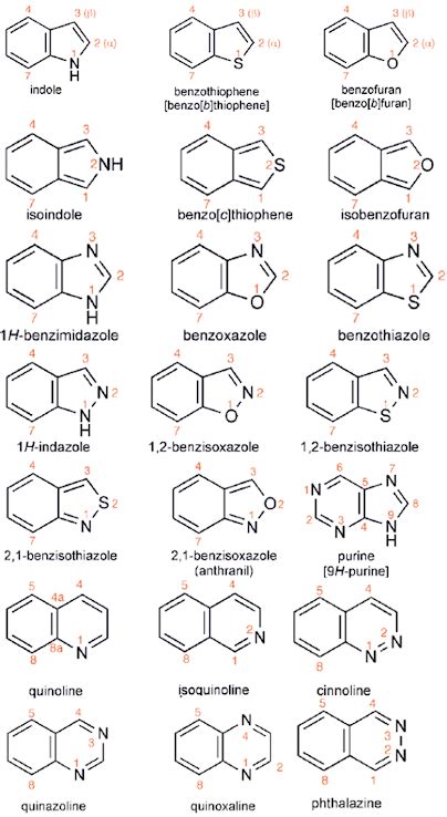 Nomenclature of Heterocycles - Pharmanotes