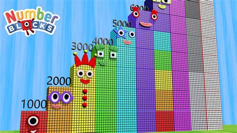 Numberblocks Comparison 1000 2000 5000 8000 9000 10000 Numberblocks