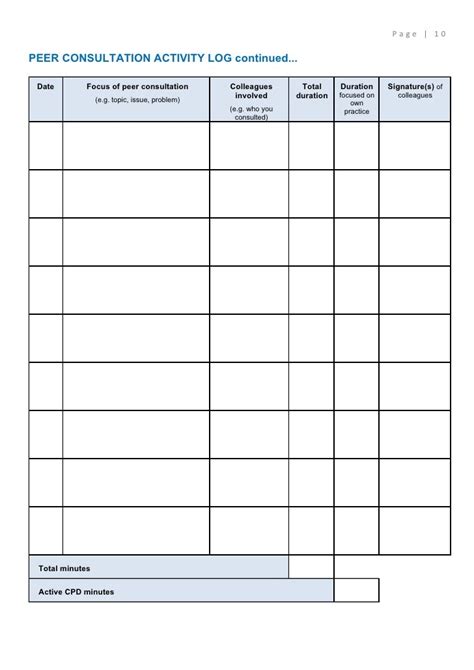 Spa cpd journal template 2011