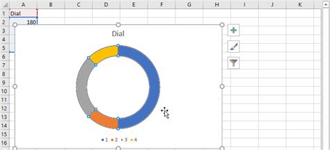 Create a Speedometer Chart in Excel – BrainBell