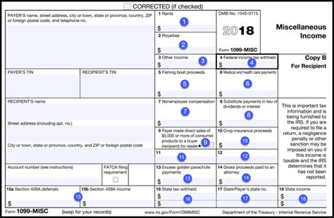 1099 Form Printable 2023 Free