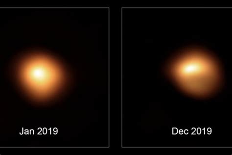 Betelgeuse Supernova Prediction