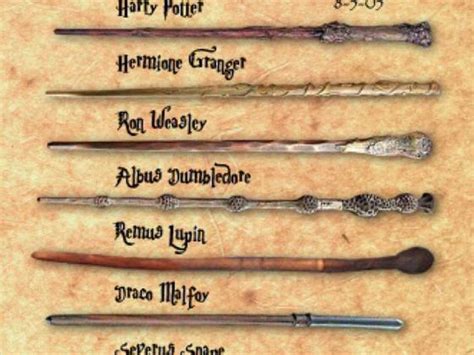 Harry Potter Wand Quiz / Harry Potter Wand Quizzes Online, Trivia ...