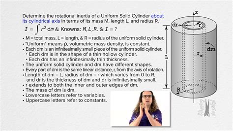 Uniform Solid Cylinder Moment of Inertia Derivation | Maths Science