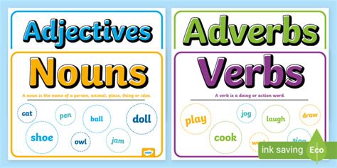 Free Printable Noun Verb Food Sort (Great for Language Arts Center ...