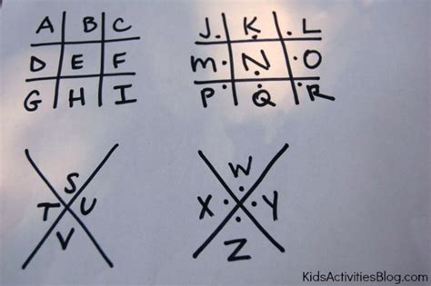 5 Secret Codes for Kids to Write a Coded Letter