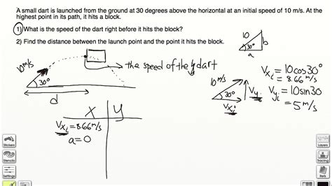 Physics 2d kinematics review