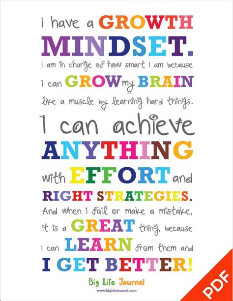 Growth Mindset Poster for Kids (printable PDF) – Big Life Journal