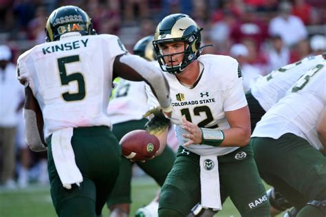 Colorado State Rams football vs. New Mexico live blog: Real-time ...