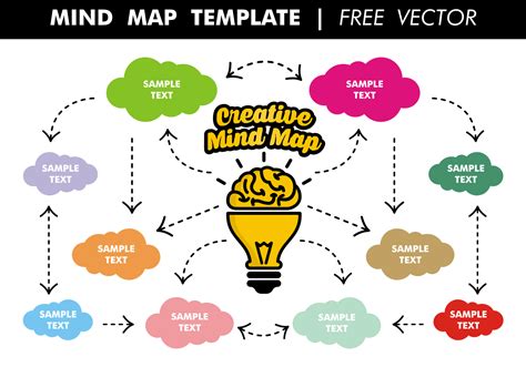 Mind Map Template Free Vector | Mind map template, Creative mind map ...