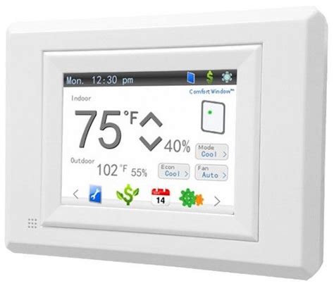 Comfort Window: a smart and new thermostat with humidity control function