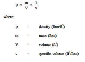 Density Equation and Review | Engineers Edge