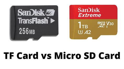 TF card vs Micro SD: What is the difference? – The Droid Guy