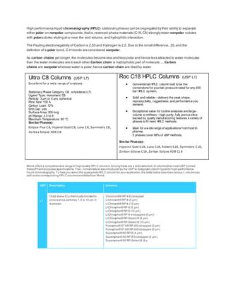 Hplc column | PDF