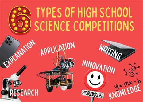 35 Top Science Competitions for High School Students - Lateenz